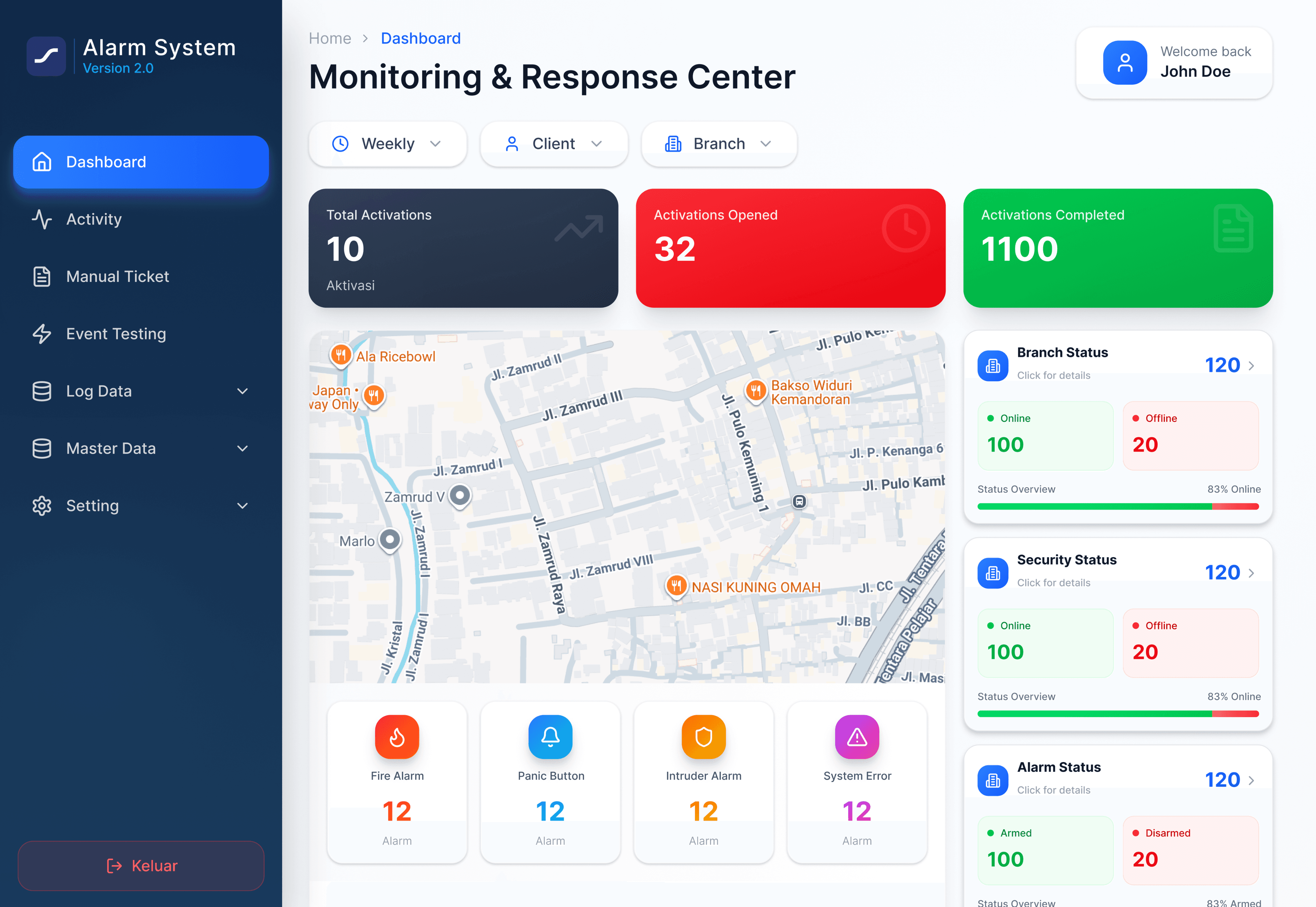 AMIRAA Dashboard Preview